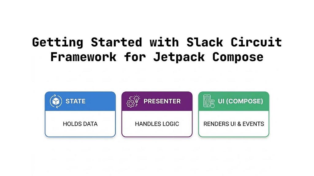 Getting Started with Slack Circuit Framework for Jetpack Compose