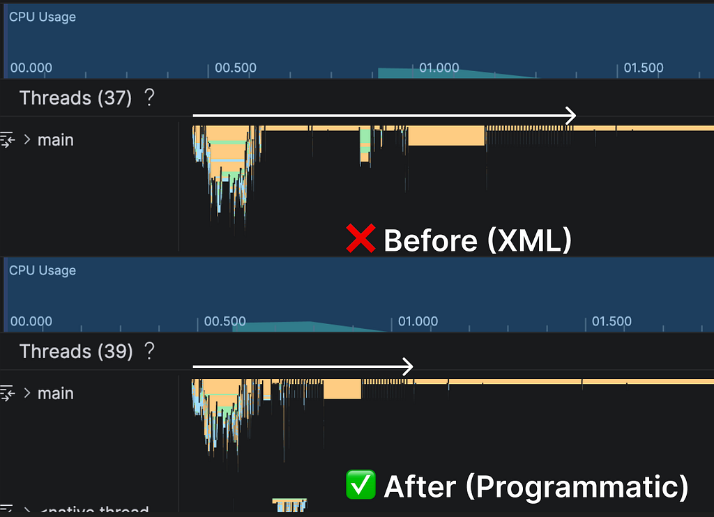 Stop Inflating WebViews in XML: A Performance Fix for Heavy Content