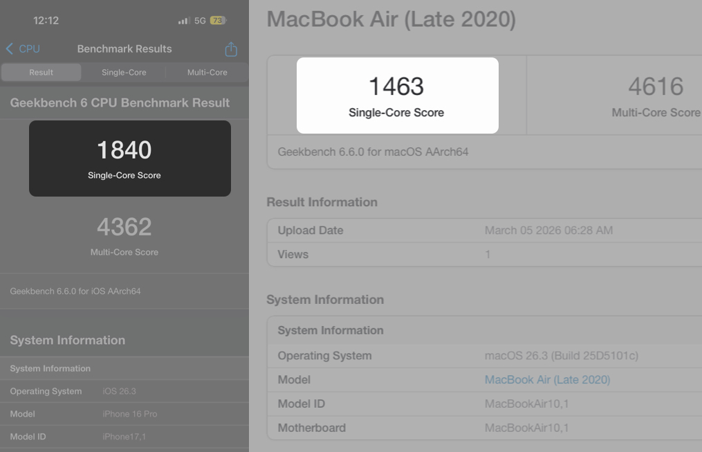 A18 Pro vs M1: How Apple’s iPhone Chip Compares to the First Mac Silicon