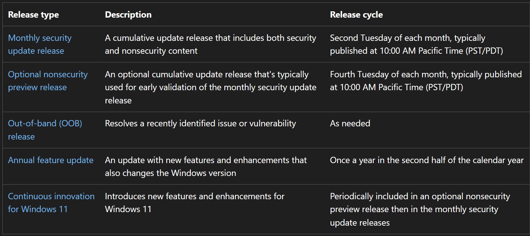 Windows 11 KB5086672 rolls out after Microsoft pulls failed March 2026 optional update